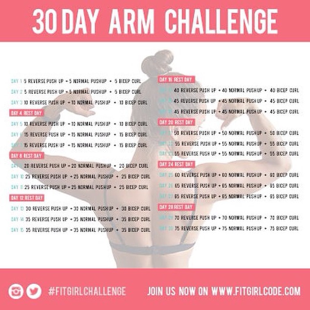 ARM Challenge