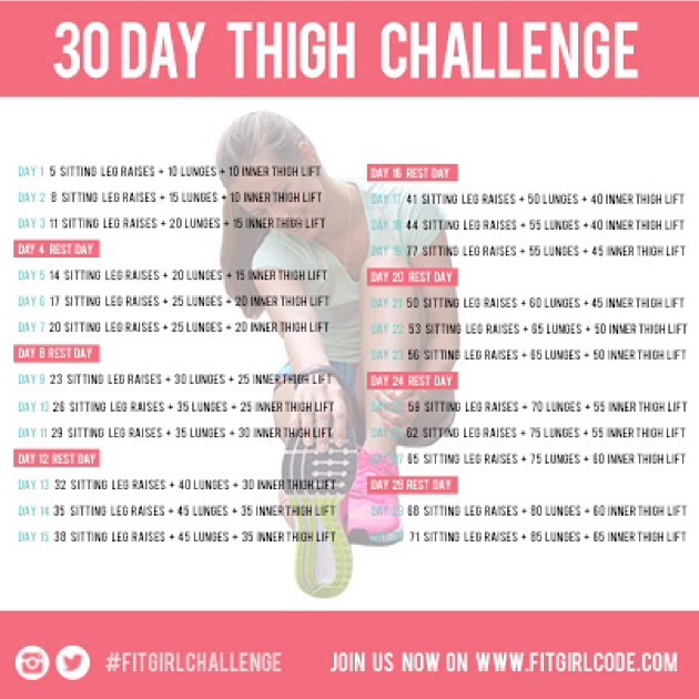 Thigh Challenge